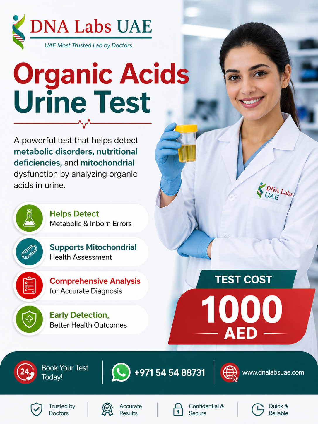 Organic Acids Urine Test Cost