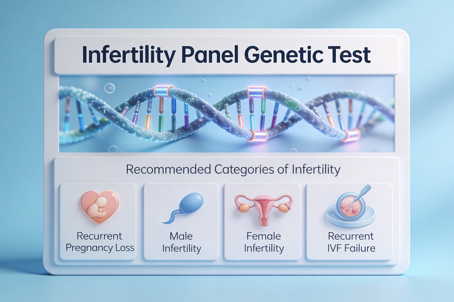 Infertility Panel Genetic Test in UAE